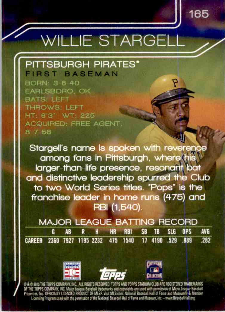 2015 Topps Stadium Club Black Foil Willie Stargell #165 card back image
