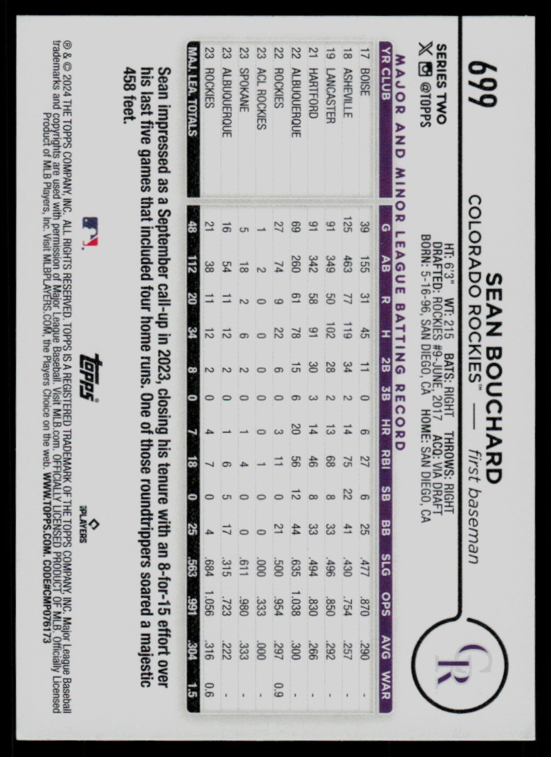 2024 Topps Sean Bouchard #699 card back image
