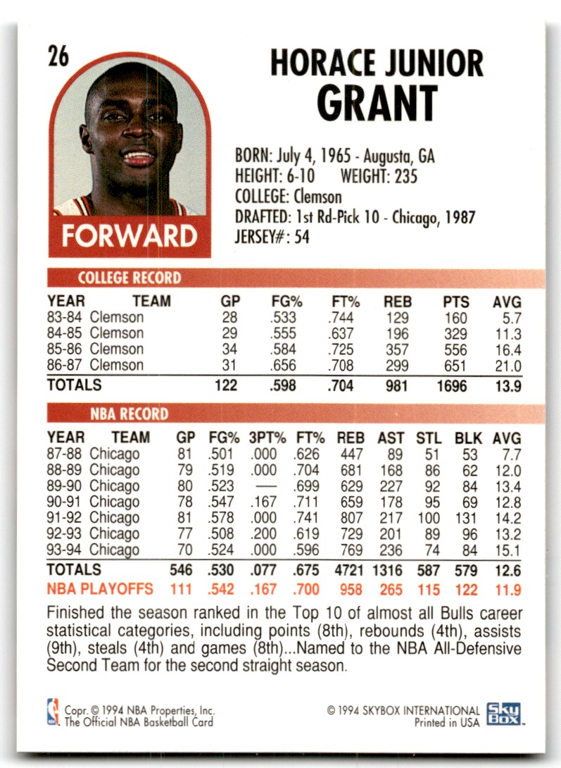 1994-95 HOOPS HORACE GRANT CHICAGO BULLS #26 | eBay