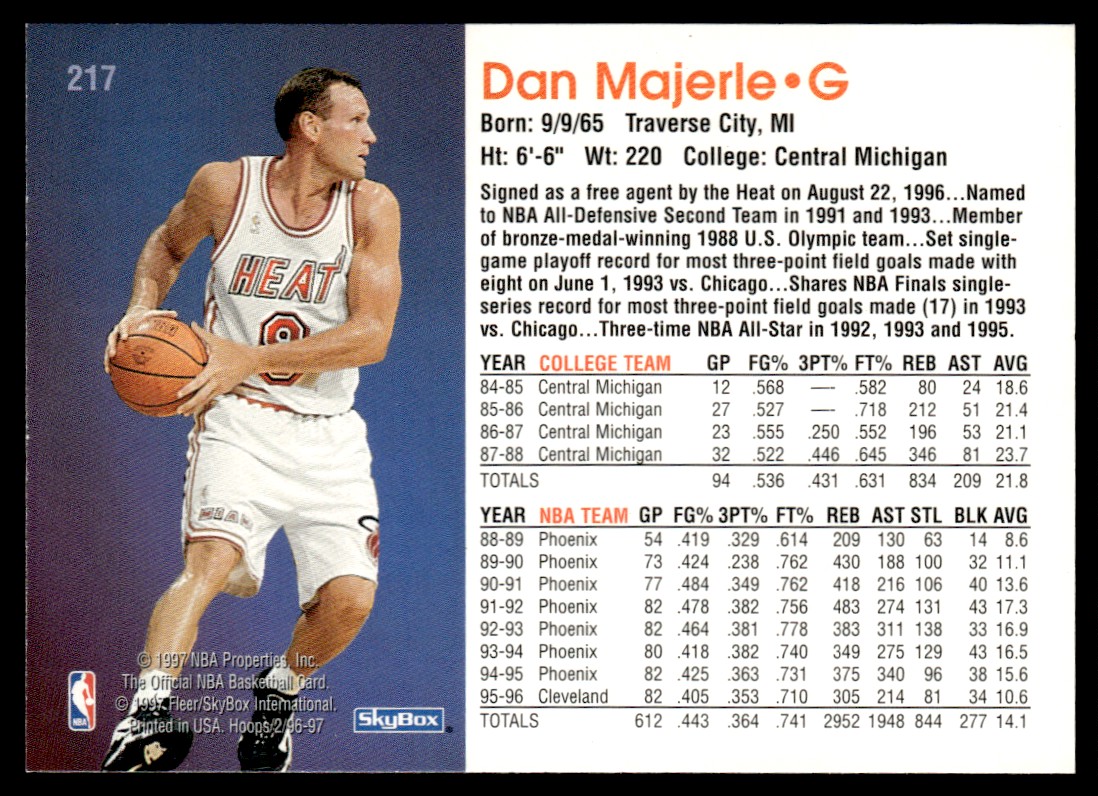 【超希少】Mcfarlane NBA DAN MAJERLE 1989 “Thunder” Dan Majerle #183 Rookie NBA Hoops Basketball