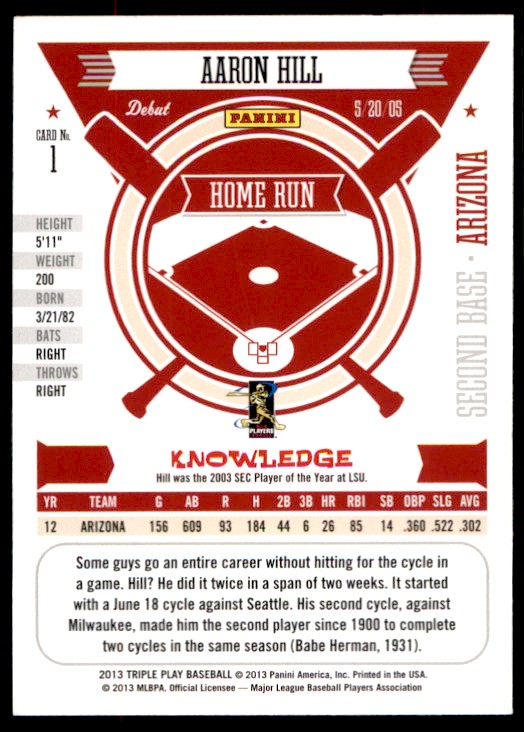 2013 Panini Triple Play Aaron Hill #1 card back image