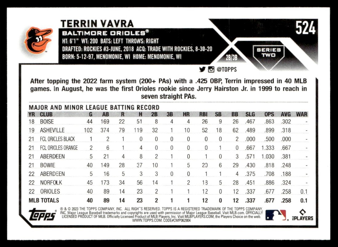 2023 Topps Terrin Vavra Rookie Baltimore Orioles #524 - Picture 2 of 2