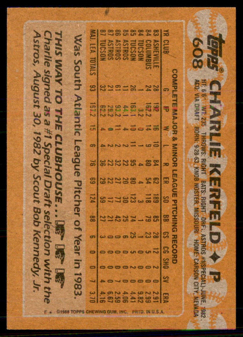 1988 Topps Charlie Kerfeld #608 card back image
