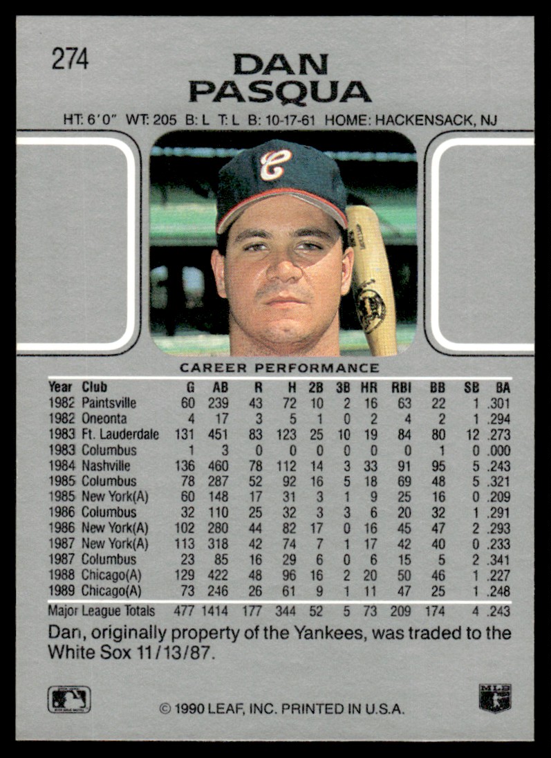1990 Leaf Dan Pasqua #274 card back image