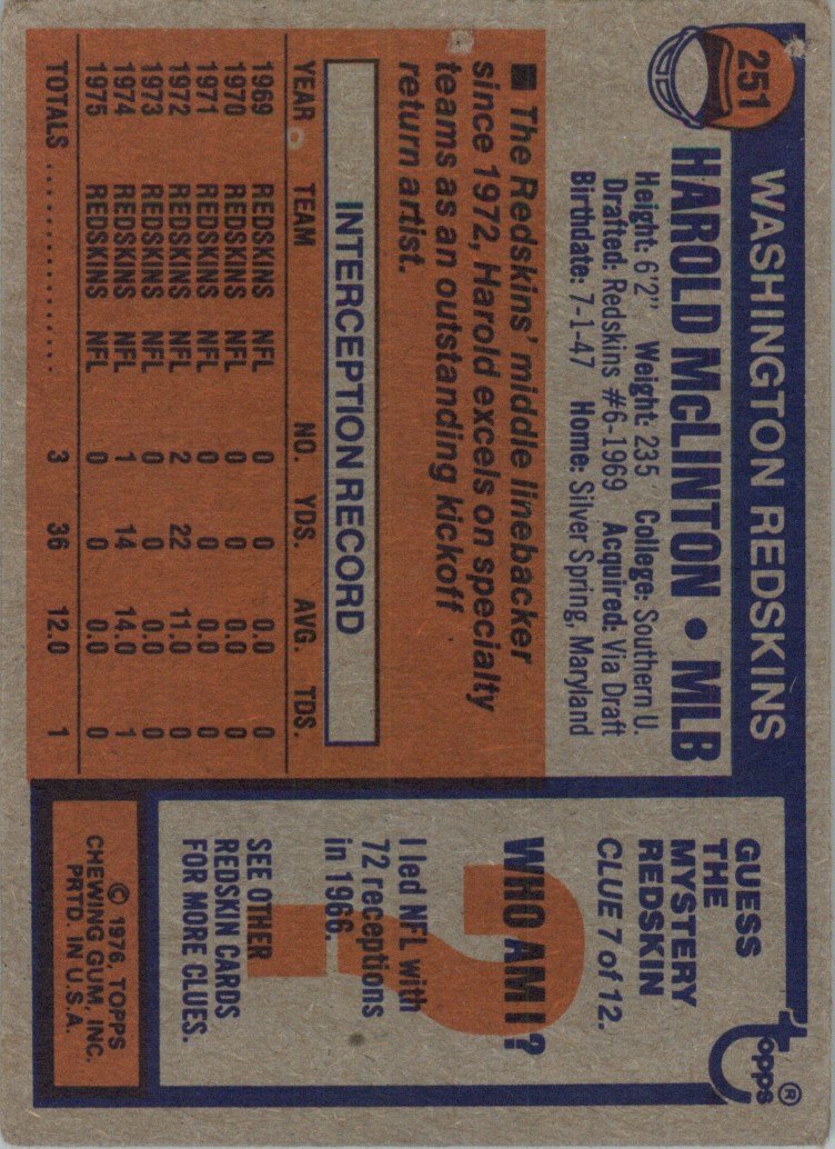 1976 Topps Harold McLinton #251 card back image
