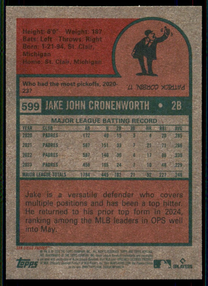 2024 Heritage High Number Jake Cronenworth #599 card back image