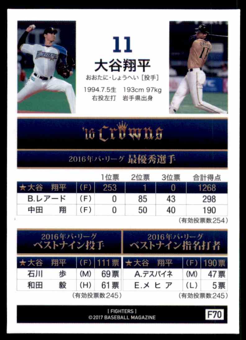 17 m Nippon Ham Fighers Shohei Ohtani B F70 On Kronozio