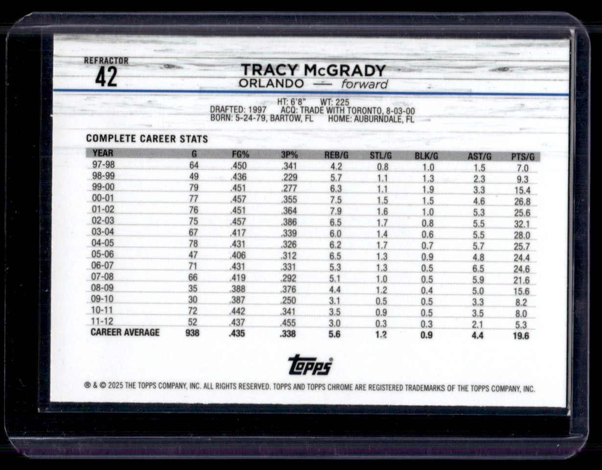2025-26 Topps Chrome Refractor Tracy McGrady #42 card back image