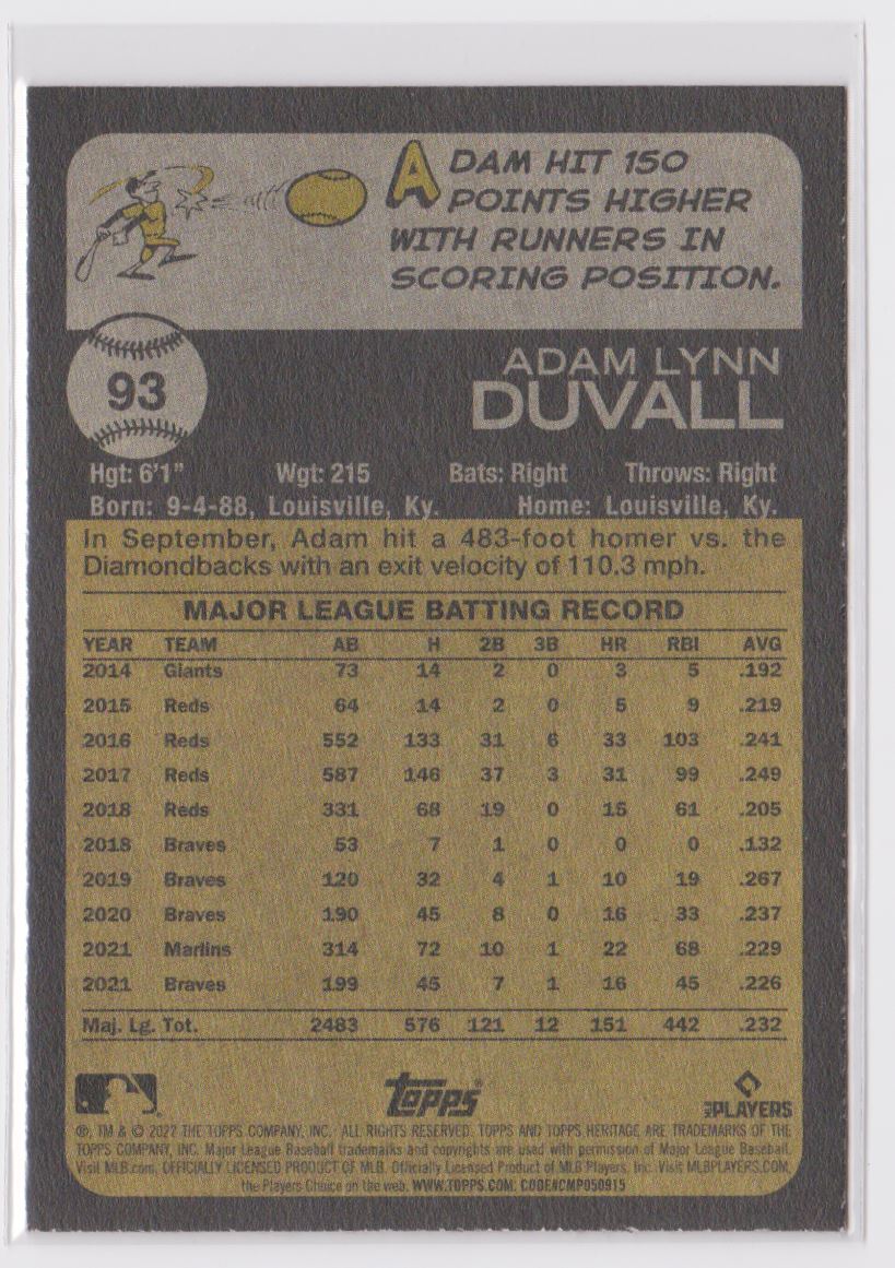 2022 Topps Heritage Adam Duvall #93 card back image