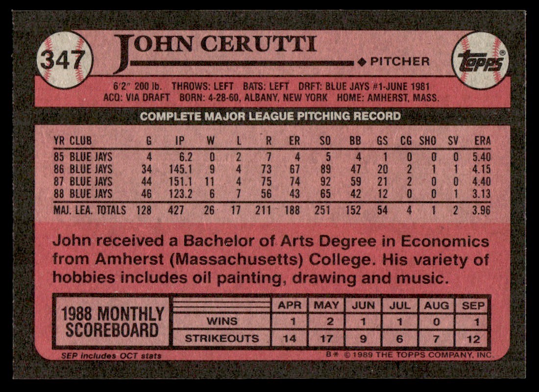 1989 Topps John Cerutti #347 card back image