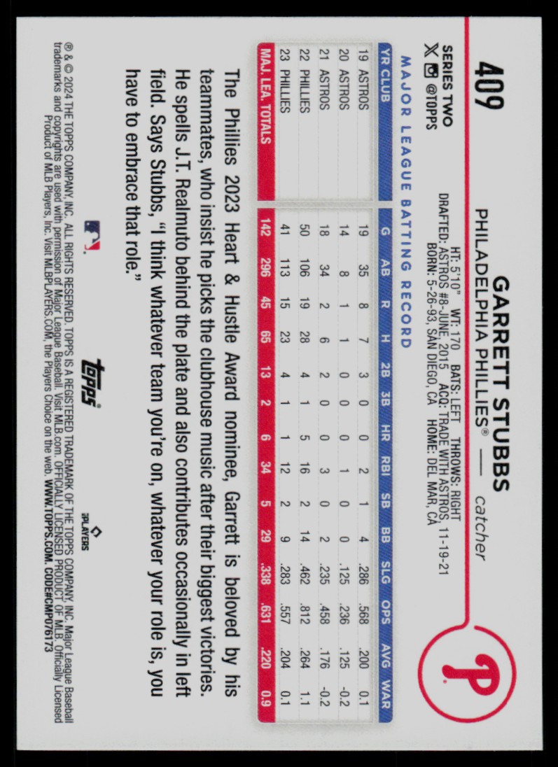 2024 Topps Garrett Stubbs #409 card back image