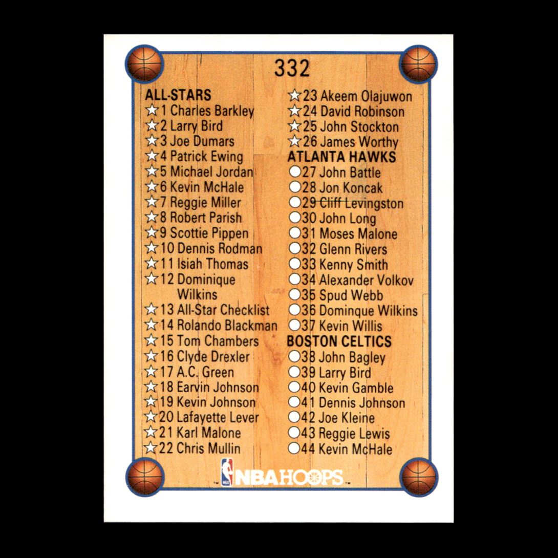 Checklist 1990-91 NBA HOOPS Checklist #322 R328H 57 | eBay