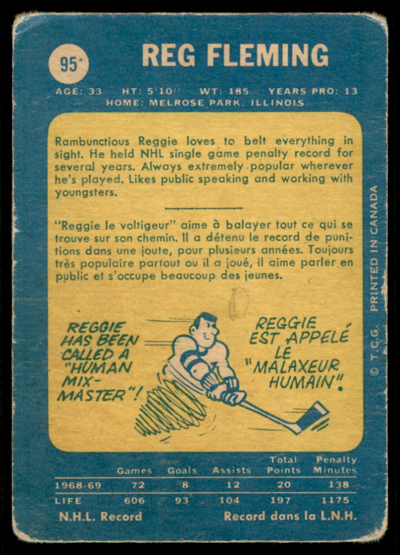 1969-70 O-Pee-Chee Reg Fleming #95 card back image