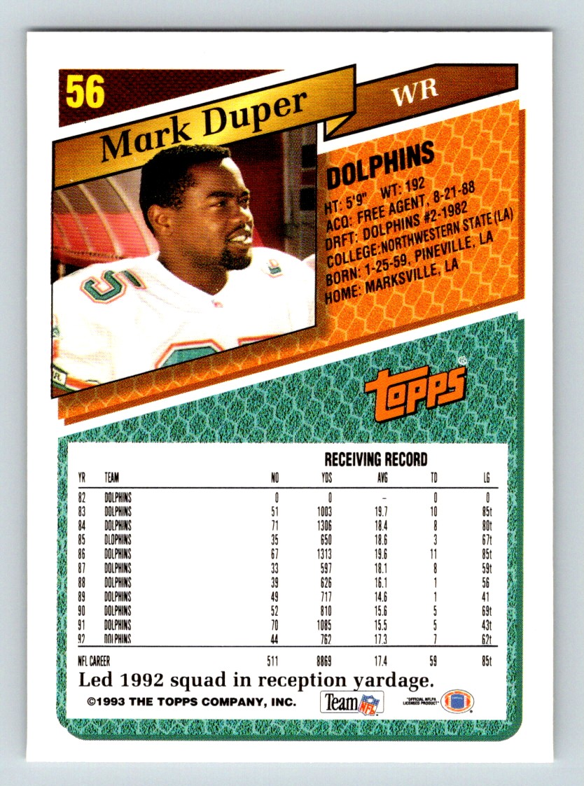 1993 Topps Mark Duper #56 card back image