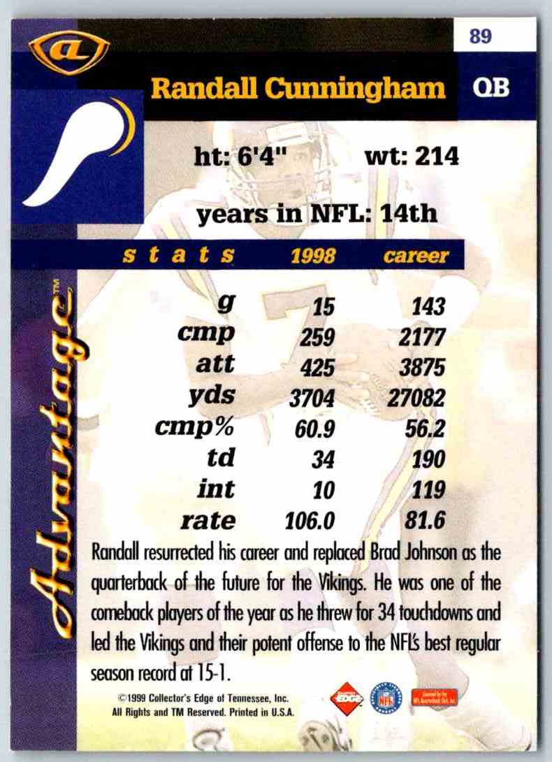 1998 Edge Randall Cunningham #89 card back image