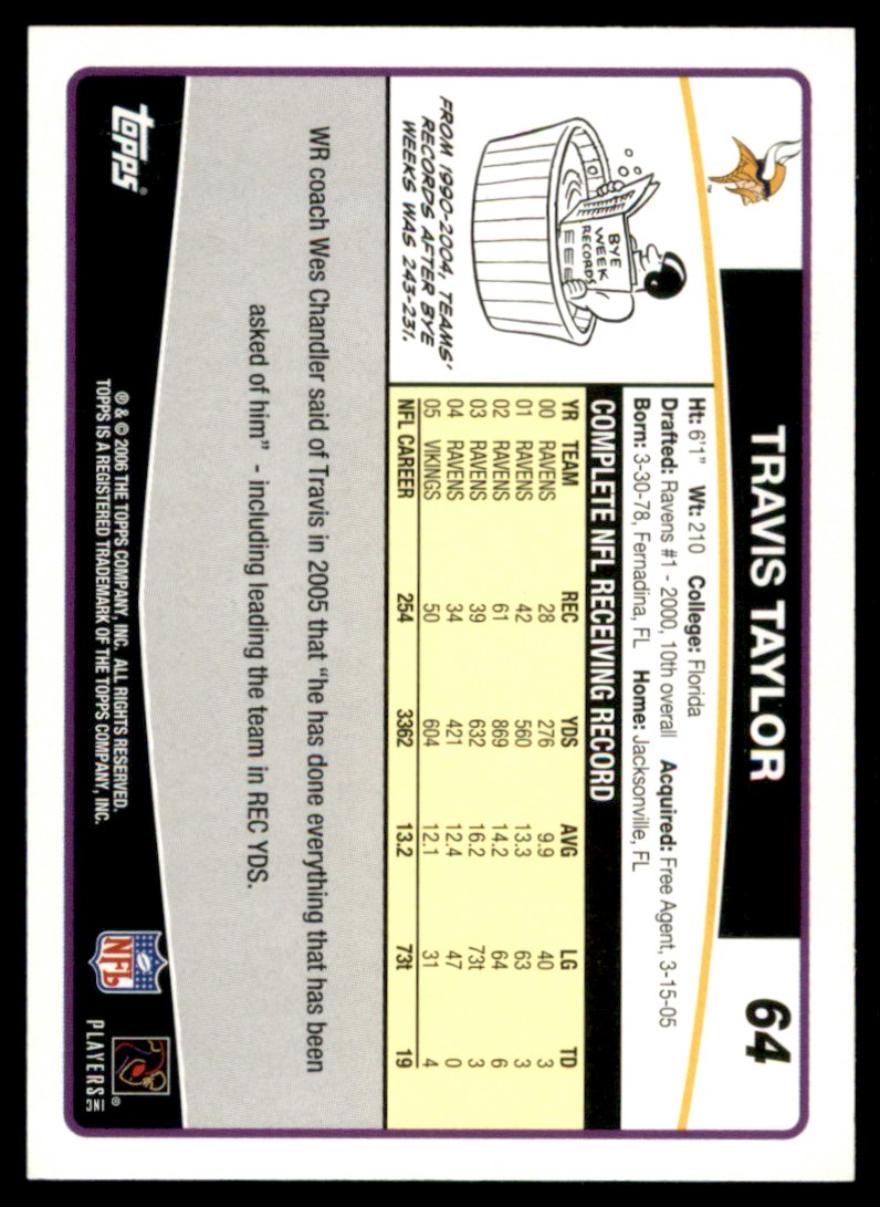 2006 Topps Travis Taylor #64 card back image