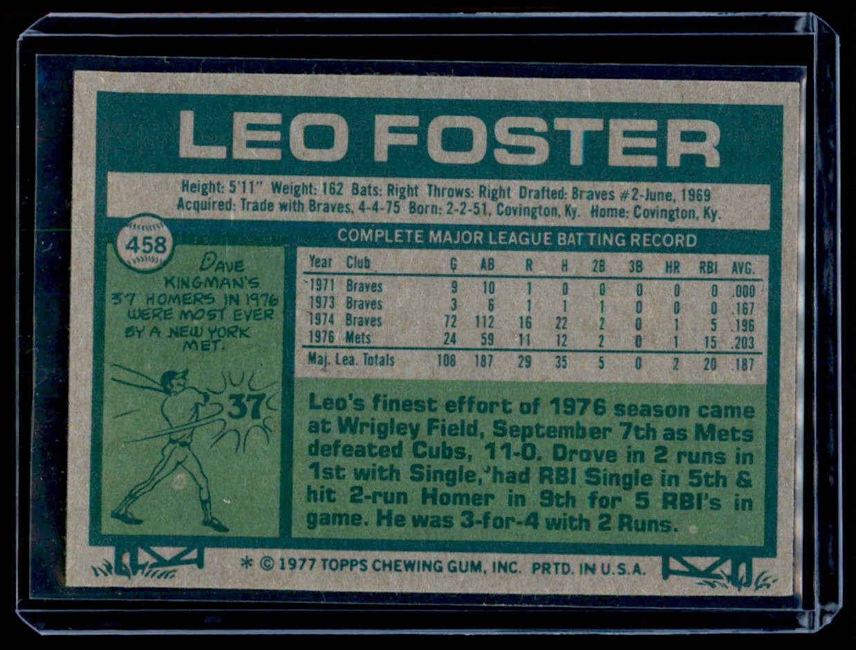 1977 Topps Leo Foster New York Mets #458 2029 | eBay