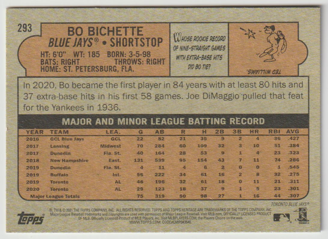 2021 Topps Heritage Bo Bichette #293 card back image