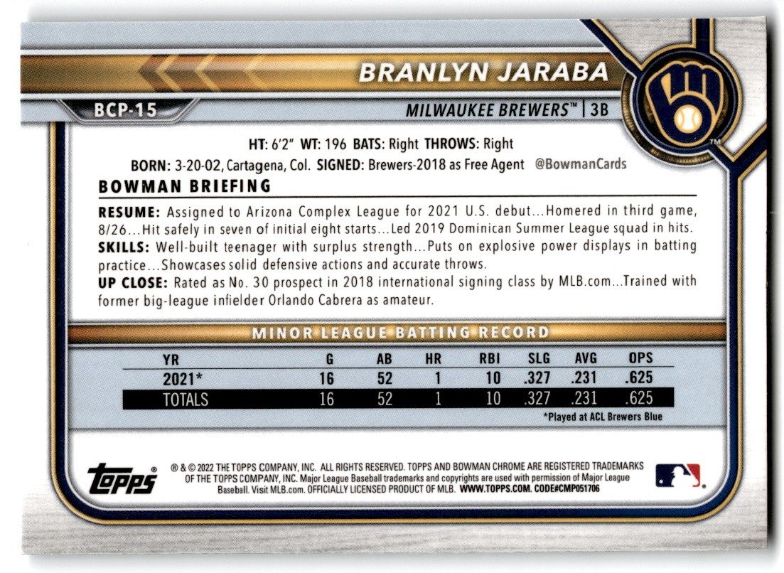 2022 Bowman Chrome Branlyn Jaraba #BCP-15 card back image