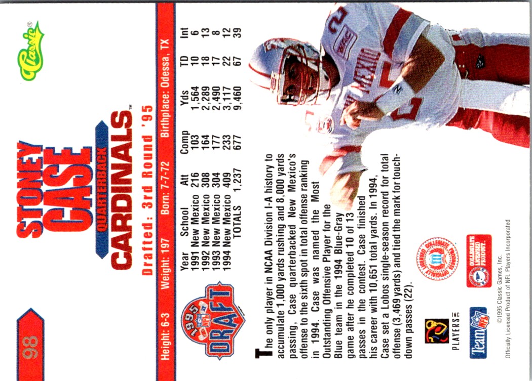 1995 Classic NFL Rookies Stoney Case #98 card back image