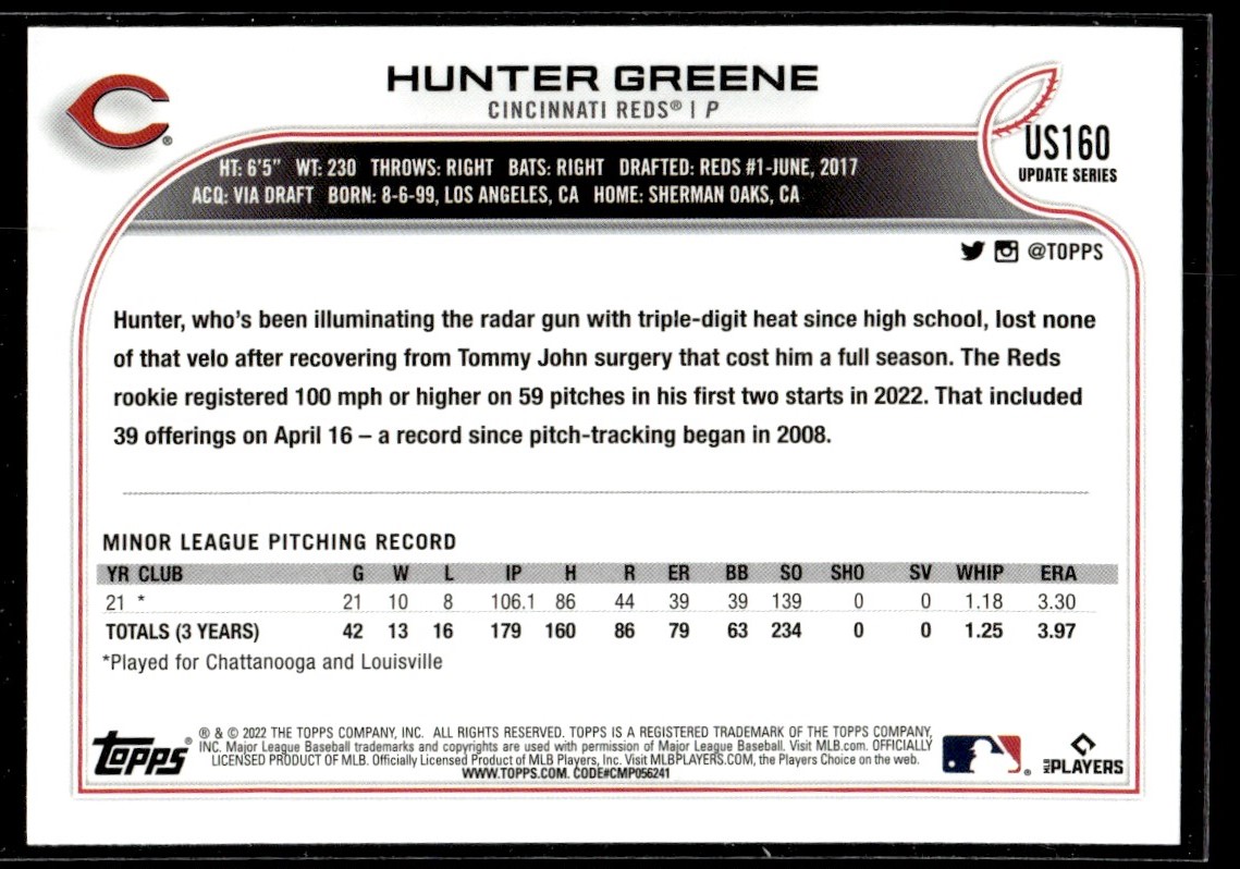 2022 Topps Update Hunter Greene #US160 card back image