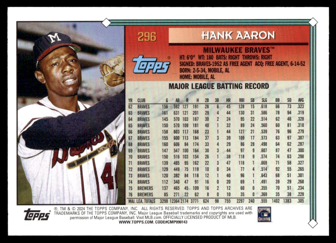 2024 Topps Archives Baseball Card Hank Aaron Atlanta Braves