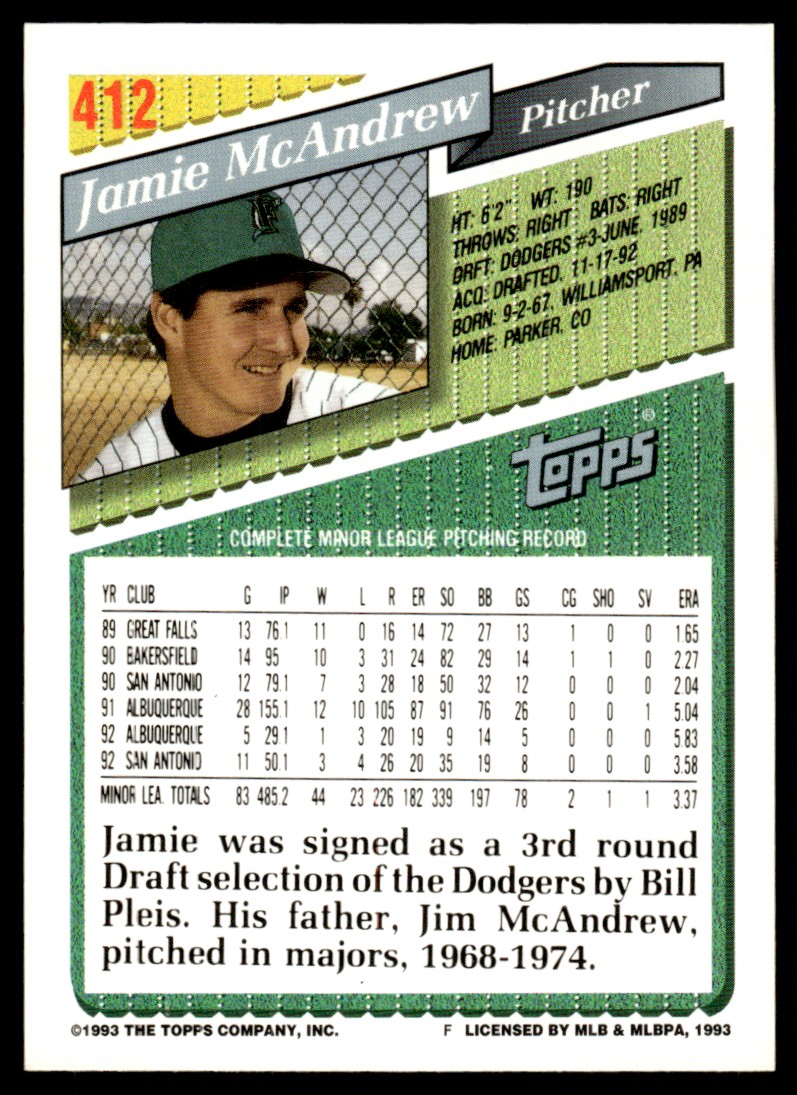 1993 Topps Jamie McAndrew #412 card back image