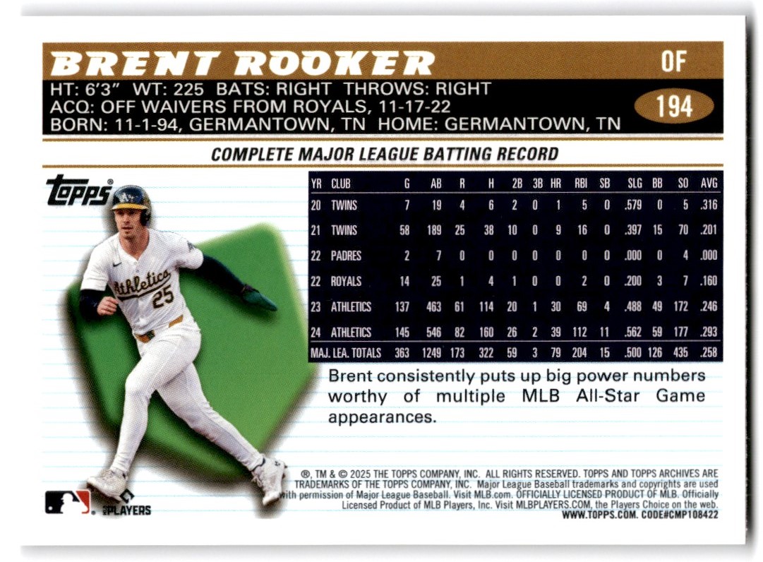 RT-173552　カード 2025 Topps Archives Brent Rooker Athletics #194 | eBay