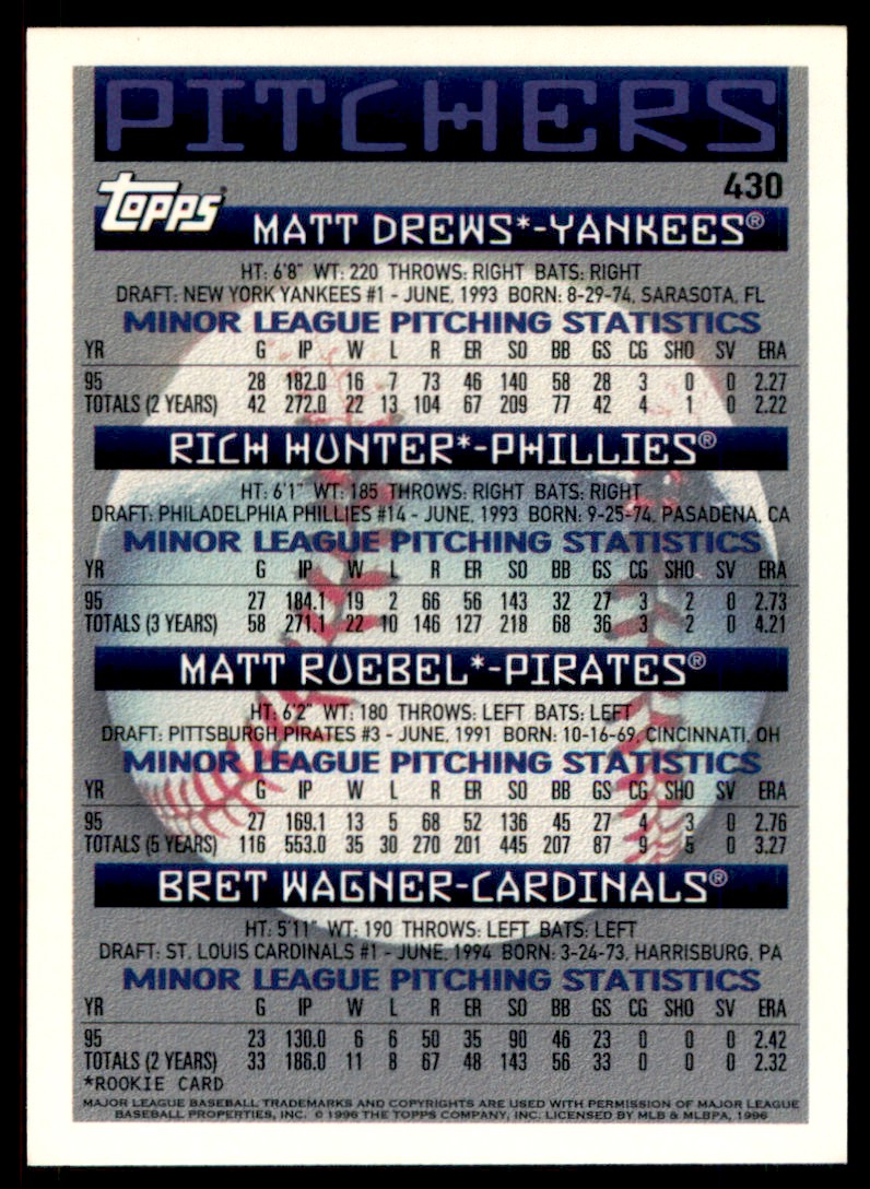 1996 Topps Matt Drews/Rich Hunter/Matt Ruebel/Bret Wagner #430 card back image