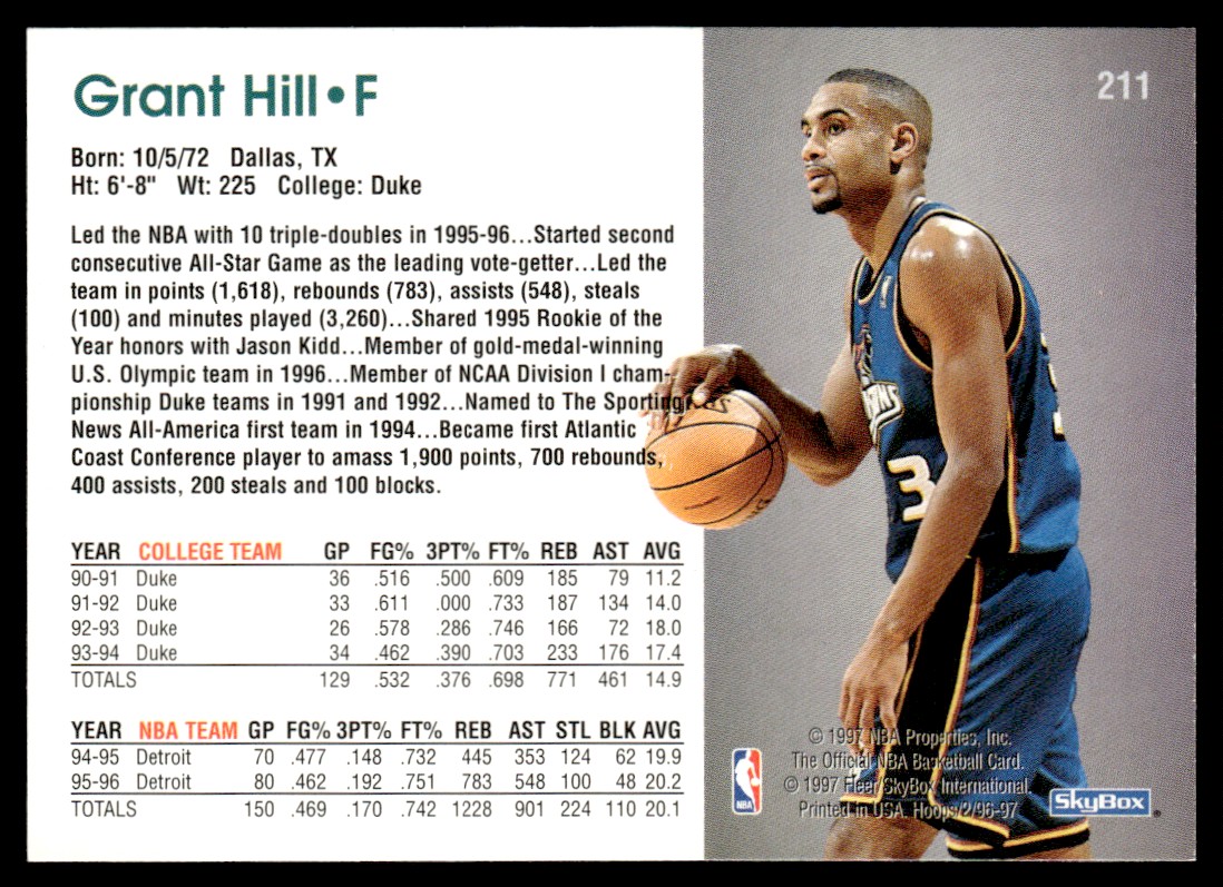 1996-97 Hoops Grant Hill Portland Trail Blazers #211 | eBay