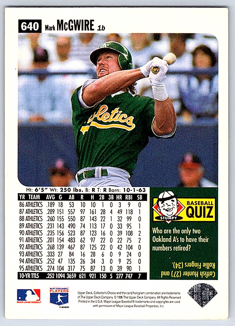 1996 Collector's Choice Mark McGwire #640 card back image