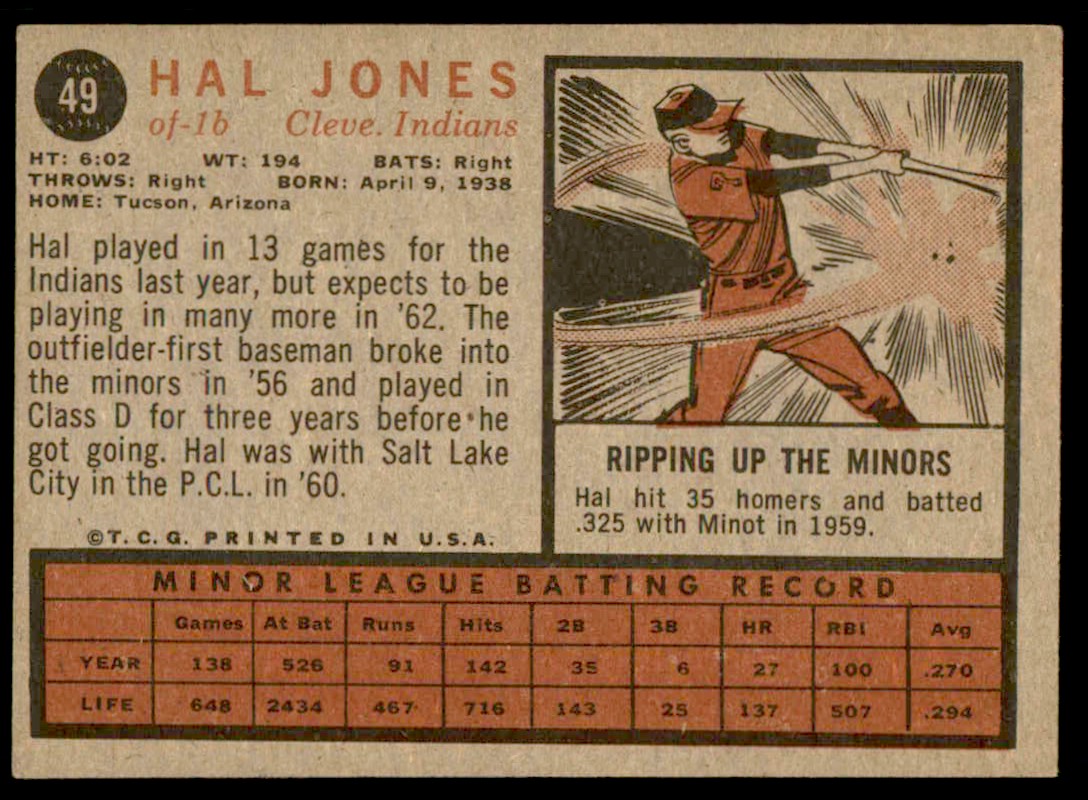 1962 Topps Hal Jones #49 card back image