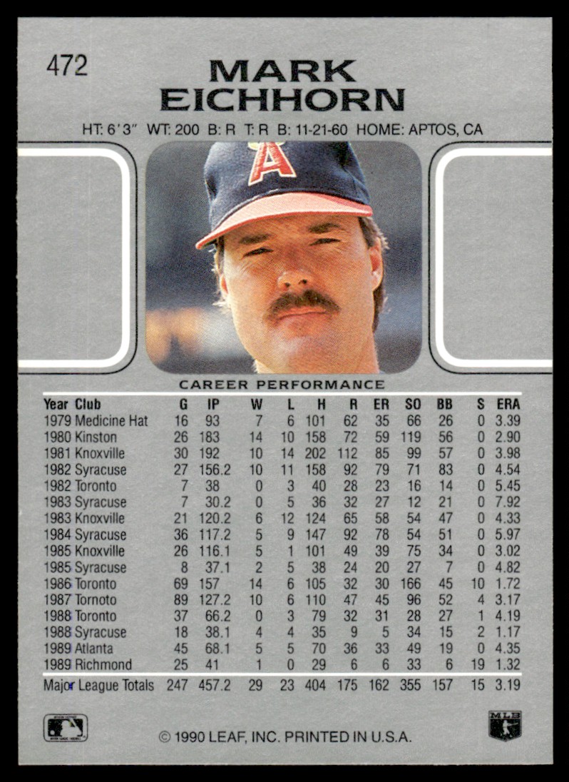 1990 Leaf Mark Eichhorn #472 card back image