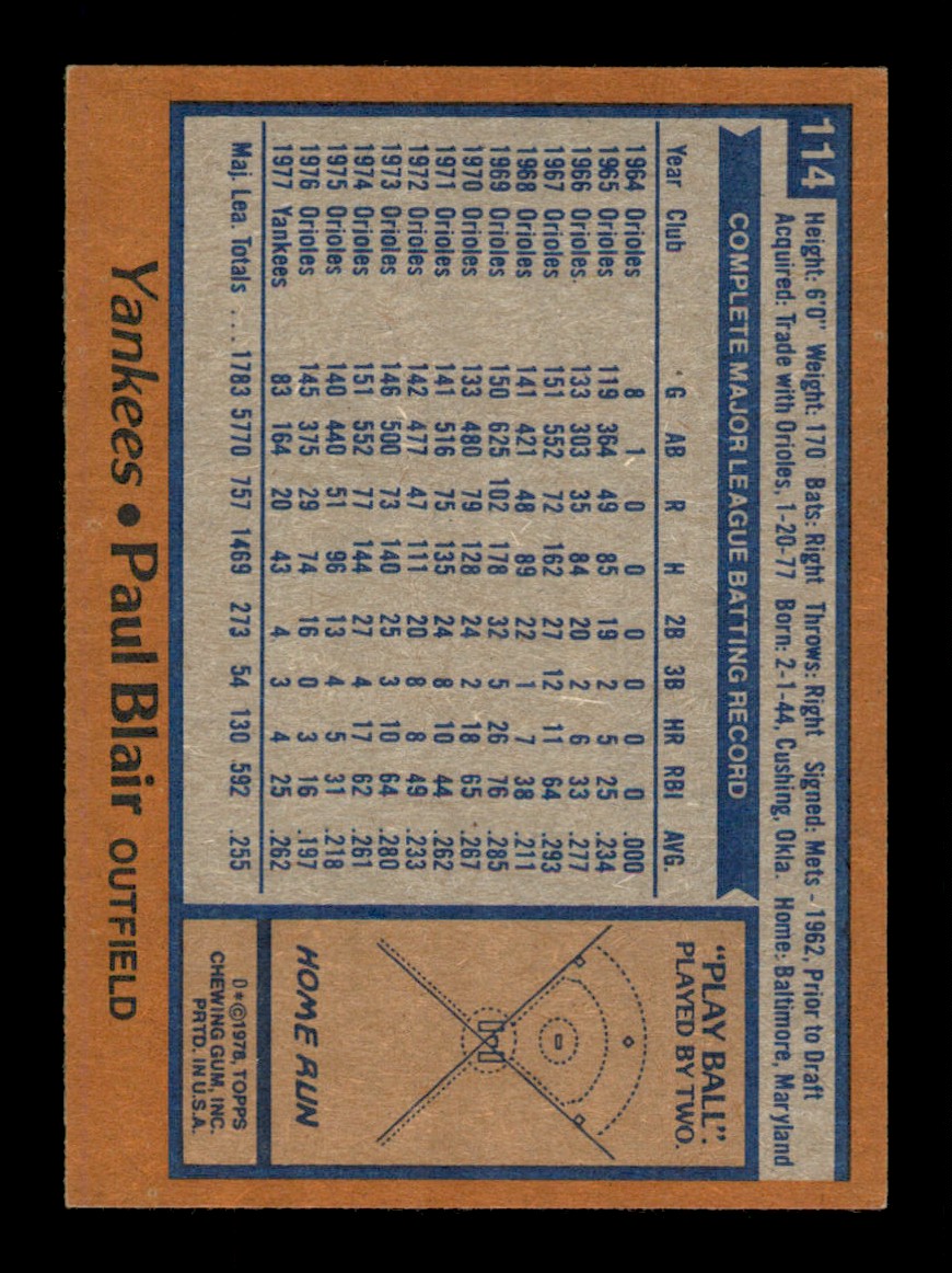 Topps Baseball #1-250 1978 - TÚ ELIGES - Completa tu conjunto - Imagen 228 de 499