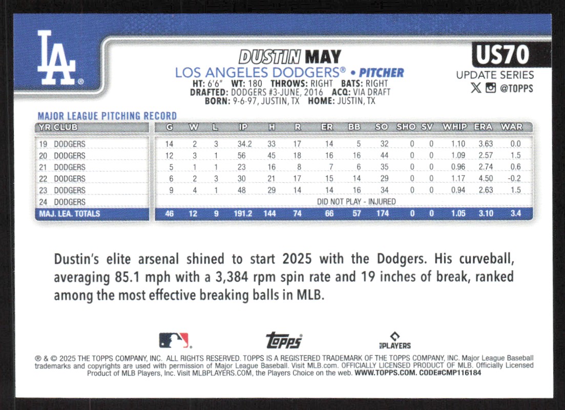 2025 Topps Update Series Base Dustin May Los Angeles Dodgers #US70