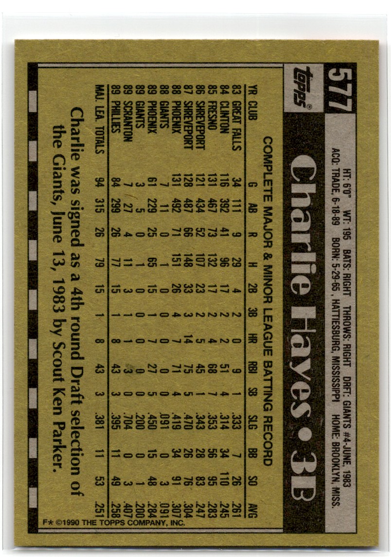 1990 Topps (a) Charlie Hayes card back image