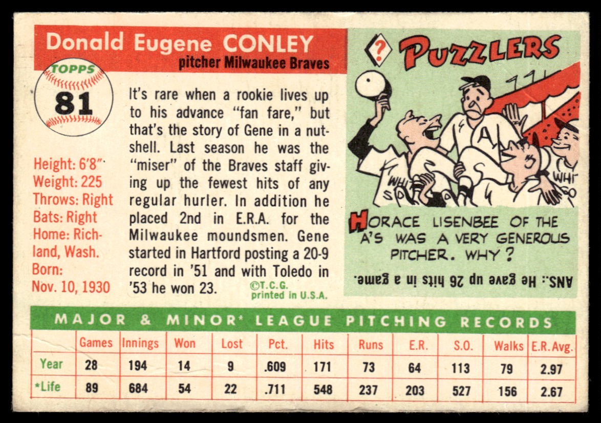 1955 Topps Gene Conley #81 card back image