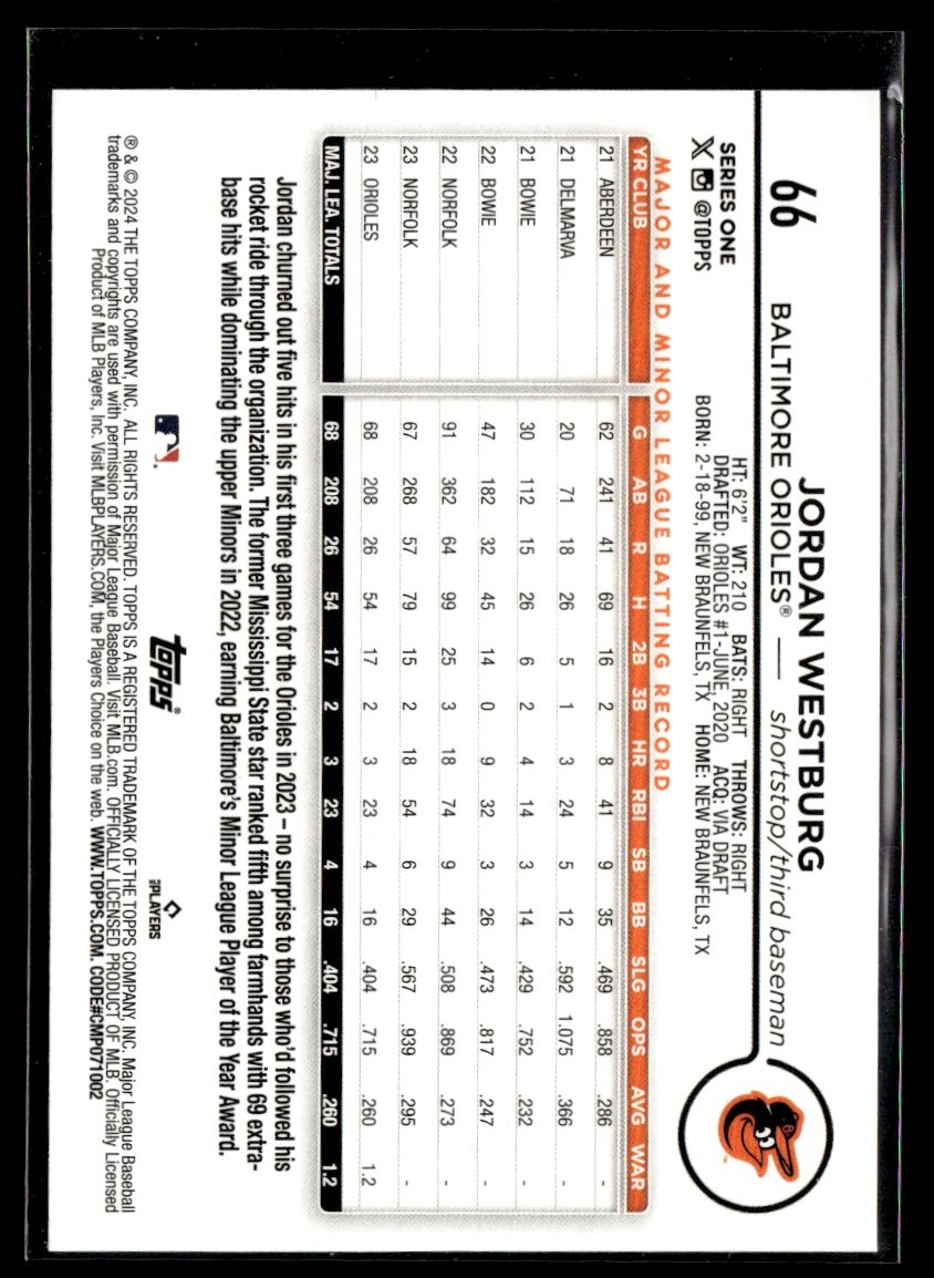 2024 Topps Jordan Westburg #66 card back image