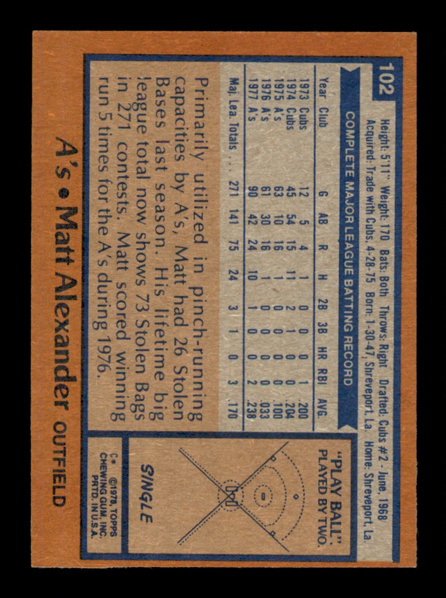 Topps Baseball #1-250 1978 - TÚ ELIGES - Completa tu conjunto - Imagen 204 de 499