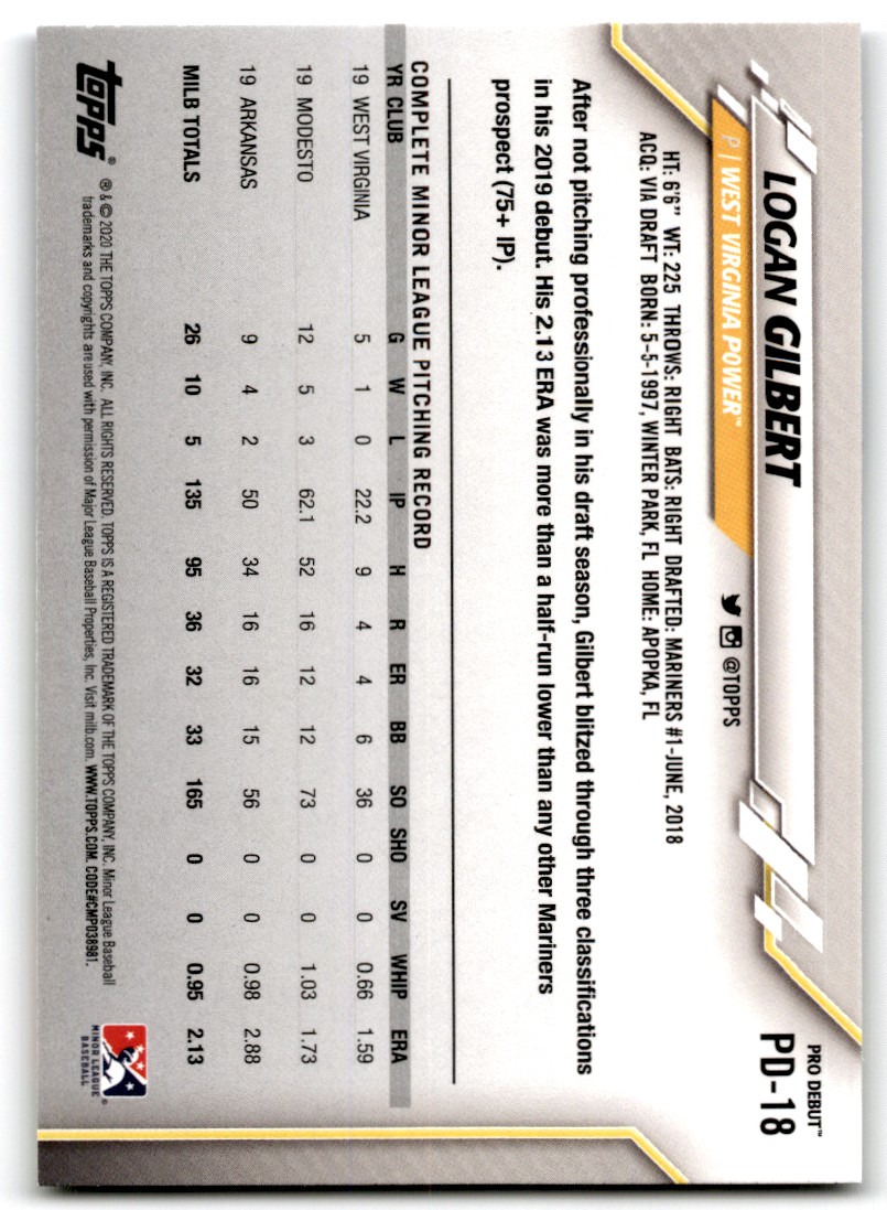2020 Topps Pro Debut Logan Gilbert #PD-18 card back image