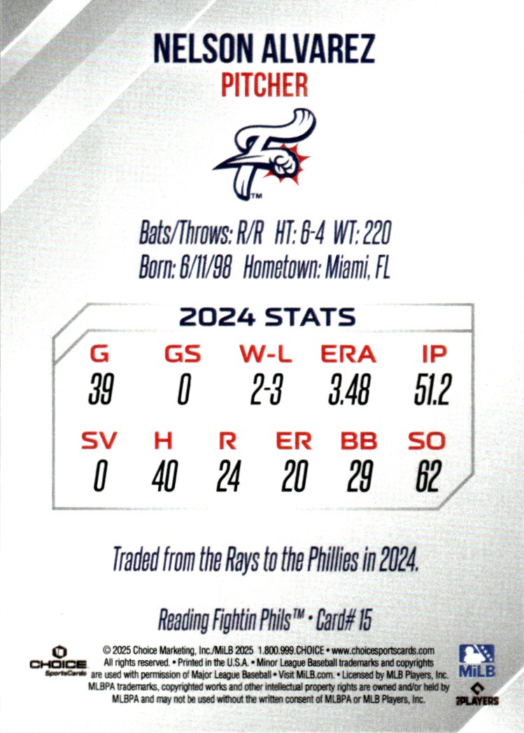 2025 Choice Nelson Alvarez card back image