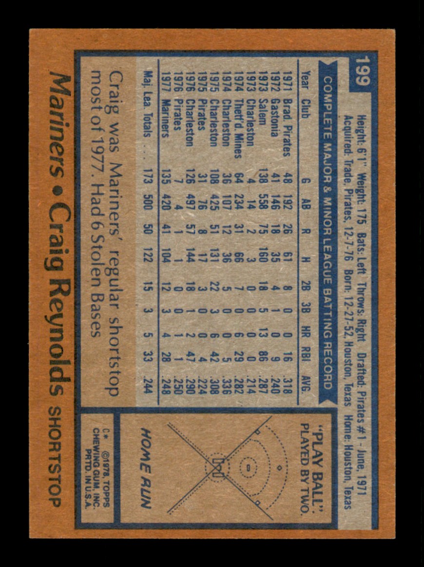Topps Baseball #1-250 1978 - TÚ ELIGES - Completa tu conjunto - Imagen 397 de 499
