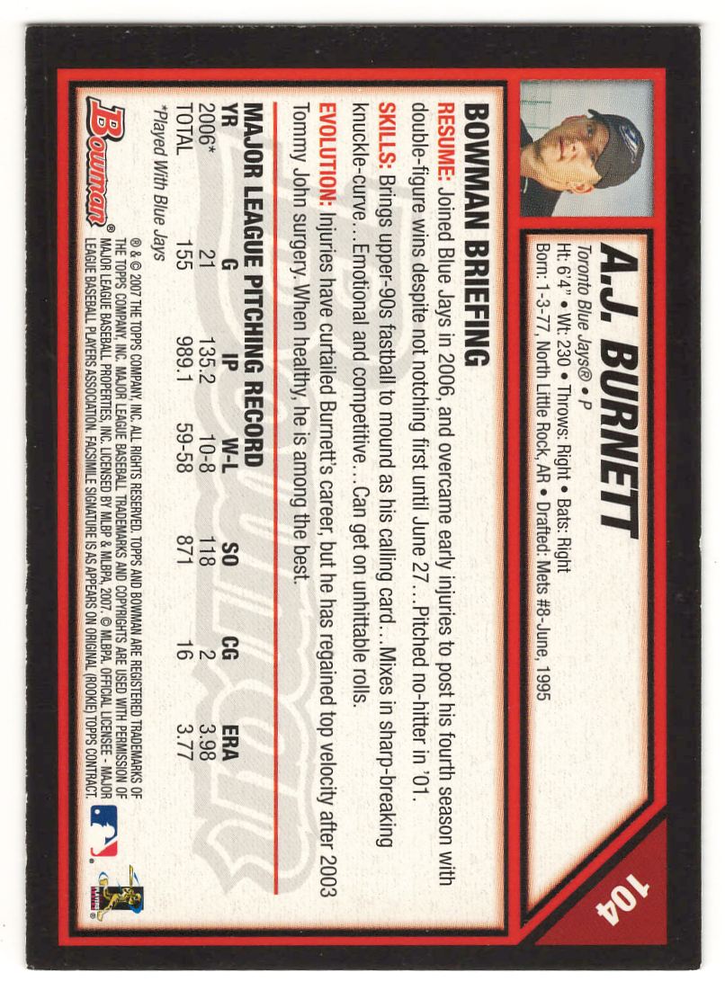 2017 Bowman Buyback 70th Anniversary A.J. Burnett #104 card back image
