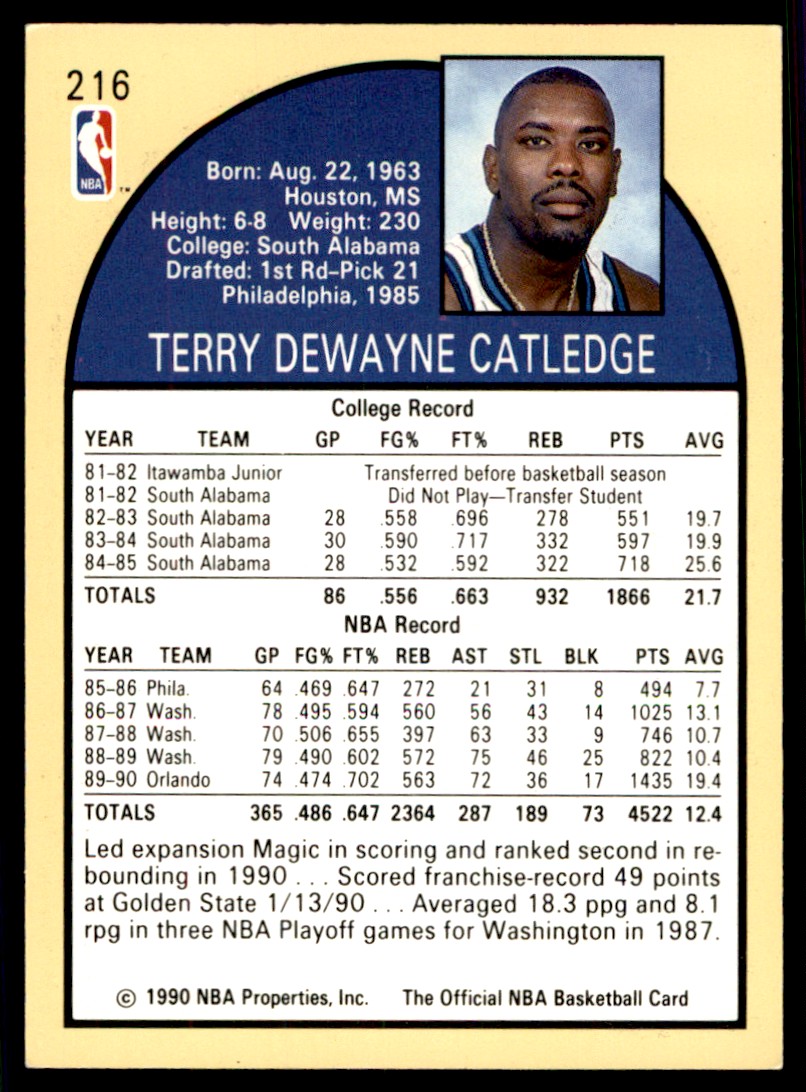 1990-91 Hoops Terry Catledge Orlando Magic #216 | eBay