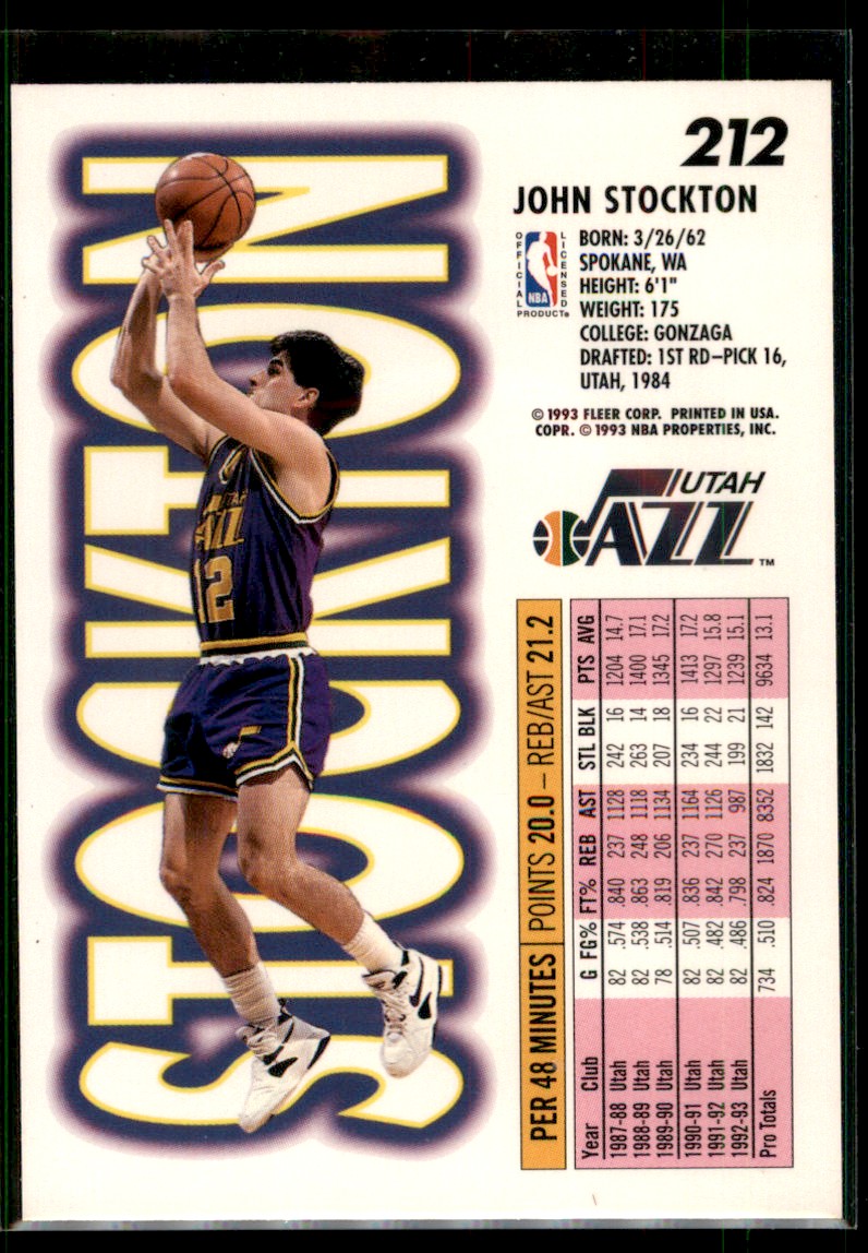 1993-94 Fleer John Stockton #212 card back image