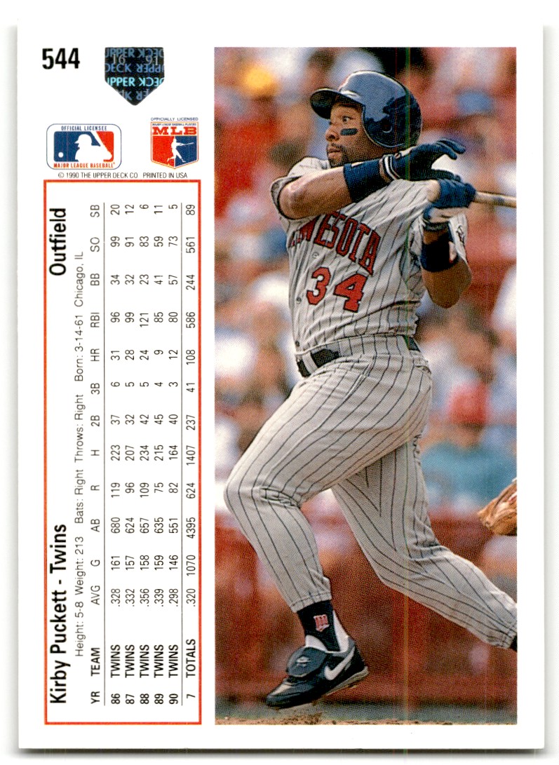 1990 Upper Deck Kirby Puckett #544 card back image