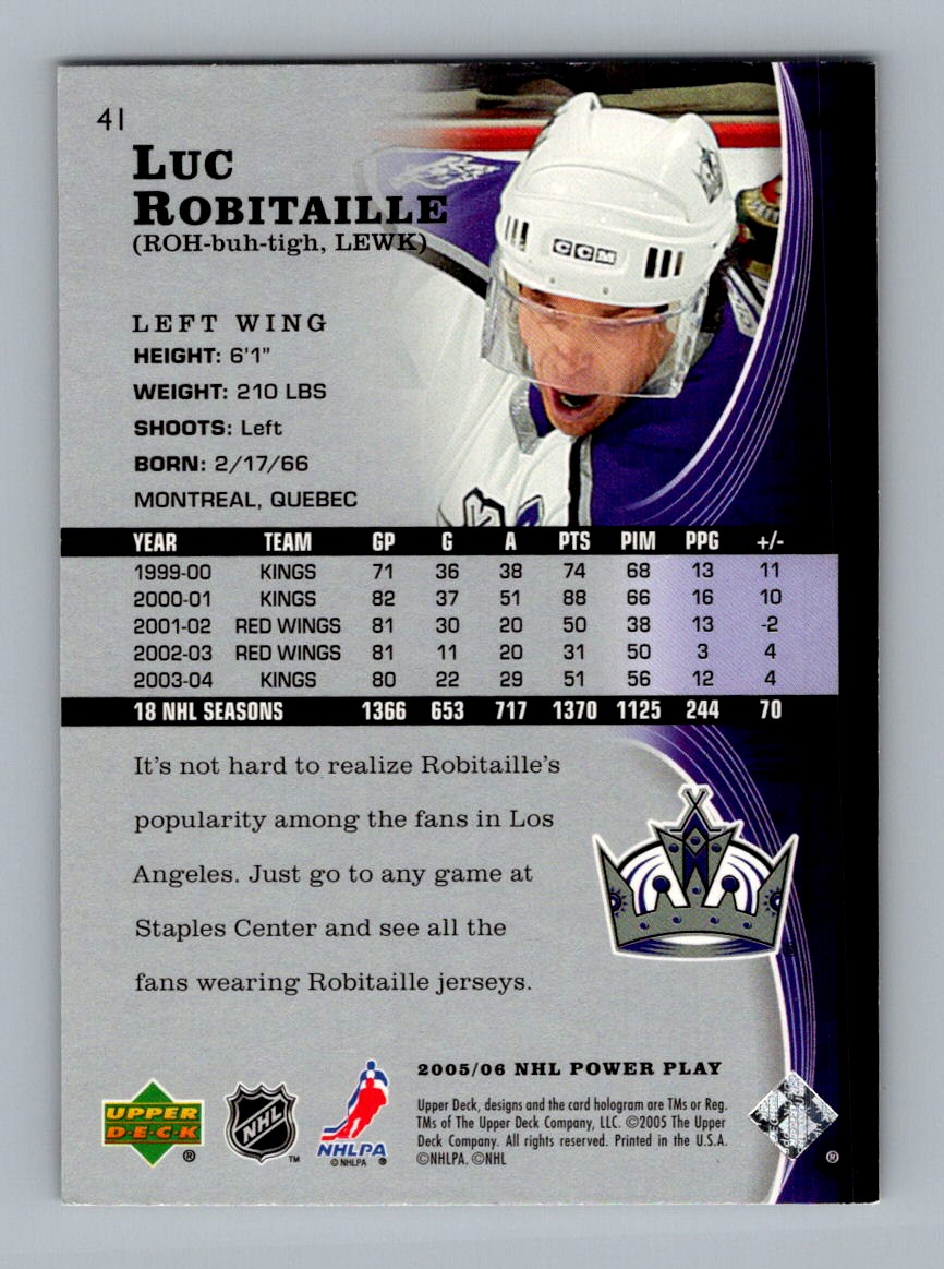 2005-06 Upper Deck PowerPlay Luc Robitaille #41 card back image