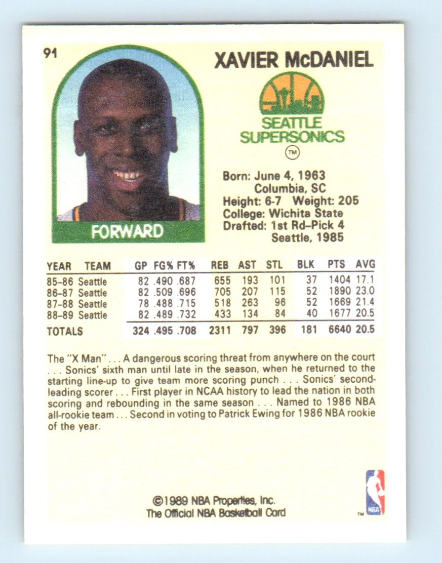 1990-91 Hoops 100 Superstars Xavier McDaniel #91 card back image