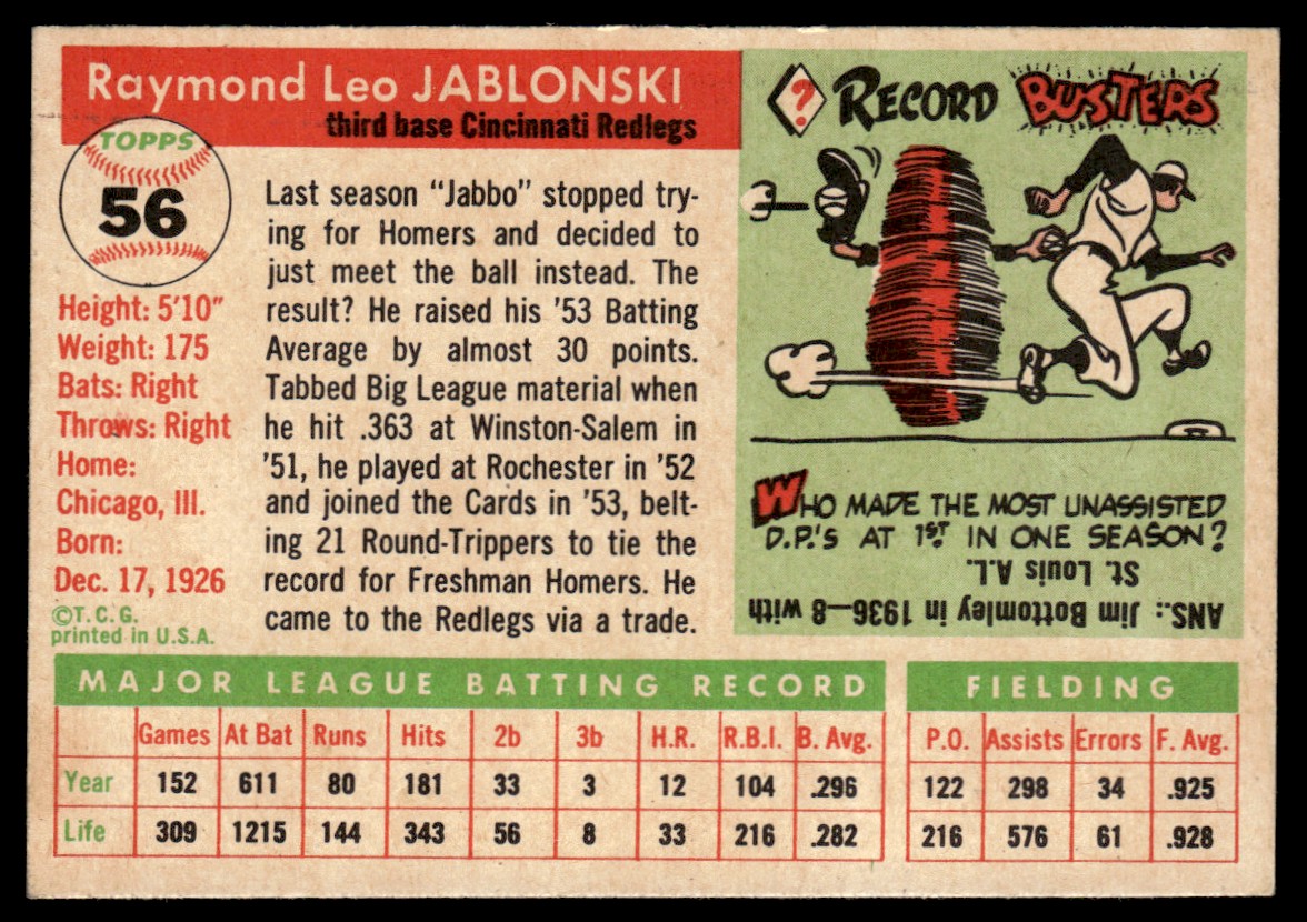 1955 Topps Ray Jablonski #56 card back image