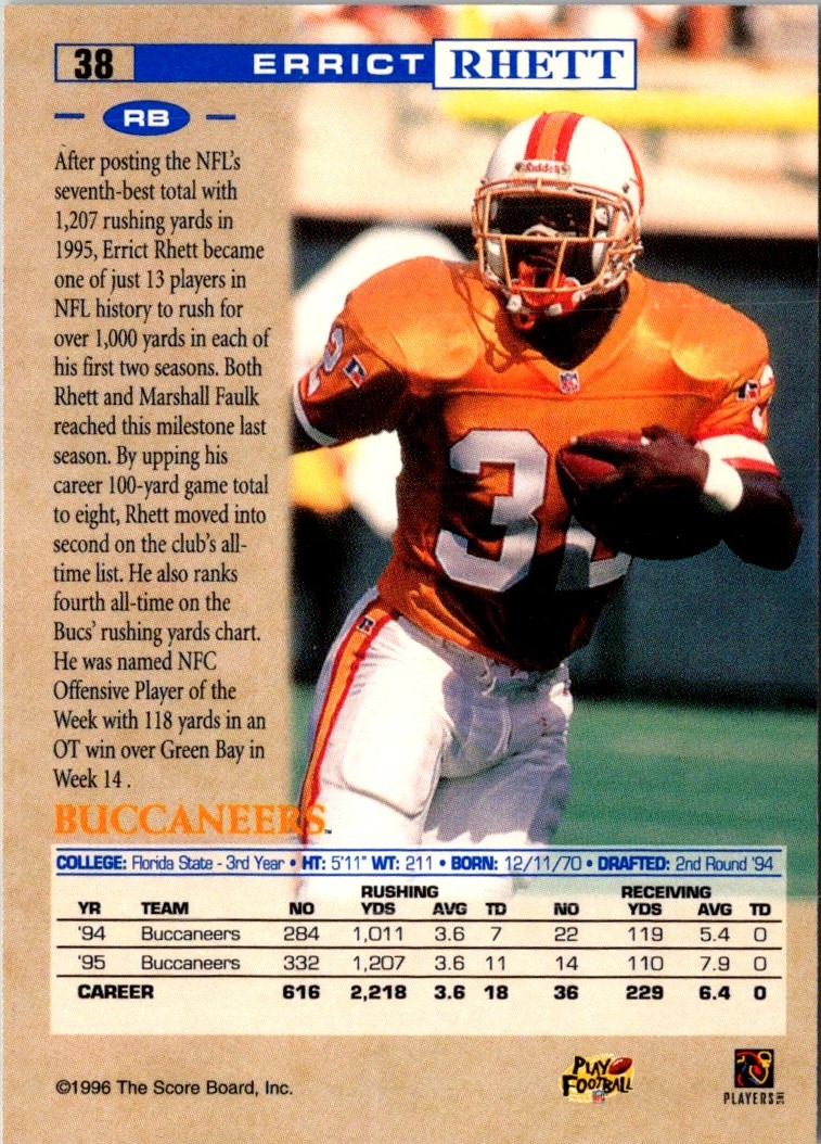 1996 Pro Line Errict Rhett #38 card back image